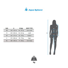 Load image into Gallery viewer, AQUASPHERE WOMENS AQUASKIN FULL SUIT 1.5MM BLACK/BLUE
